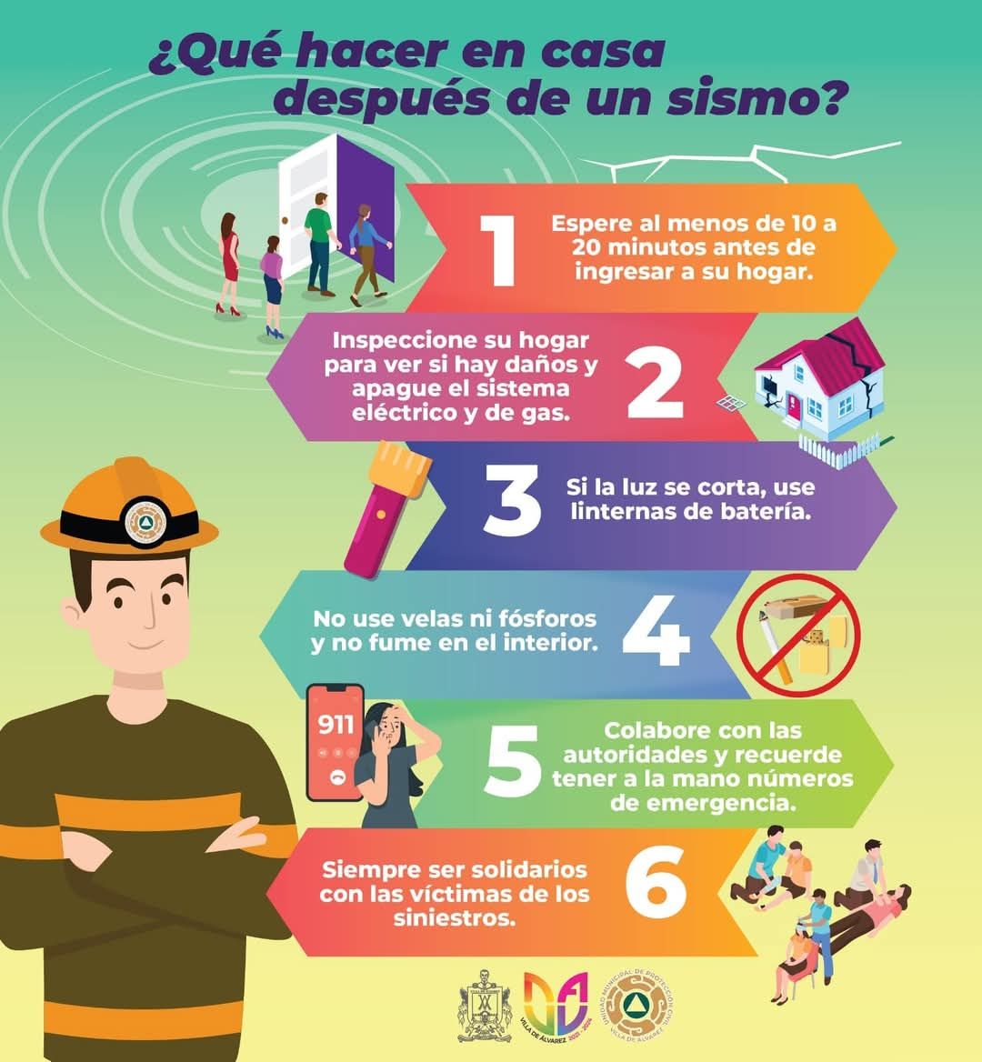 ¿ Que hacer en casa después de un sismo ?